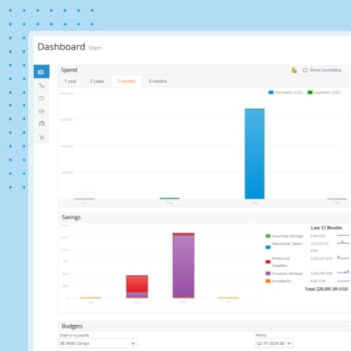 Coupa dashboard